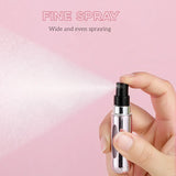 Portable Perfume Atomizer